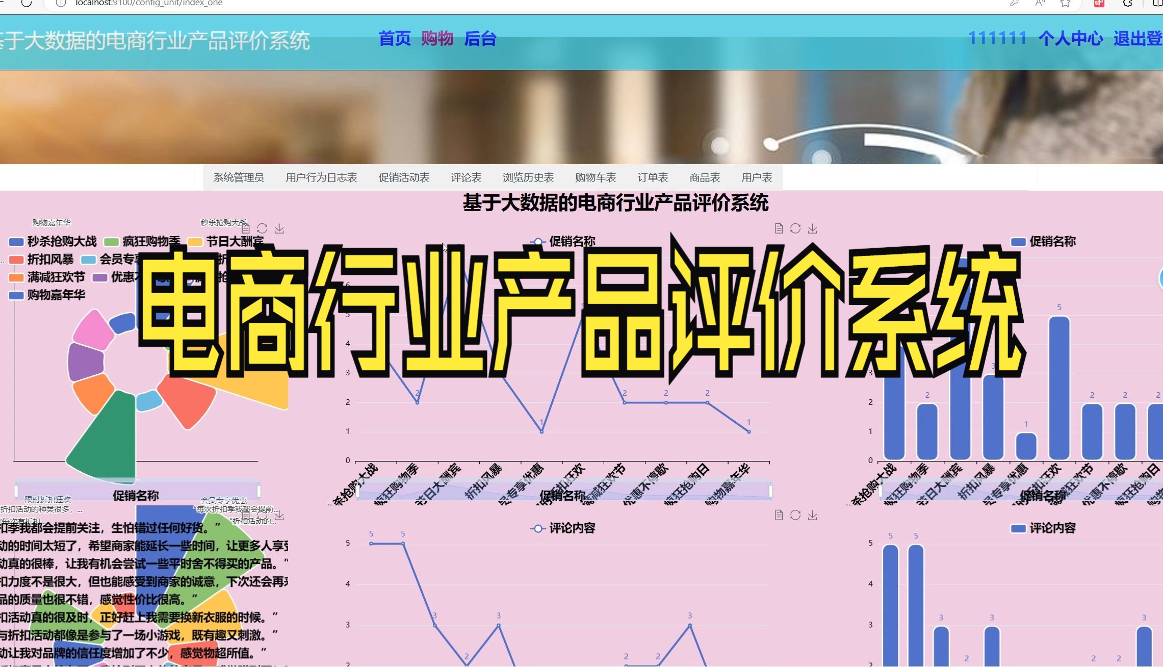 基于Python大数据的电商行业产品评价系统设计与实现
